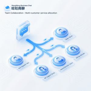 旺旺商聊官网 - 旺旺商聊企业版功能介绍